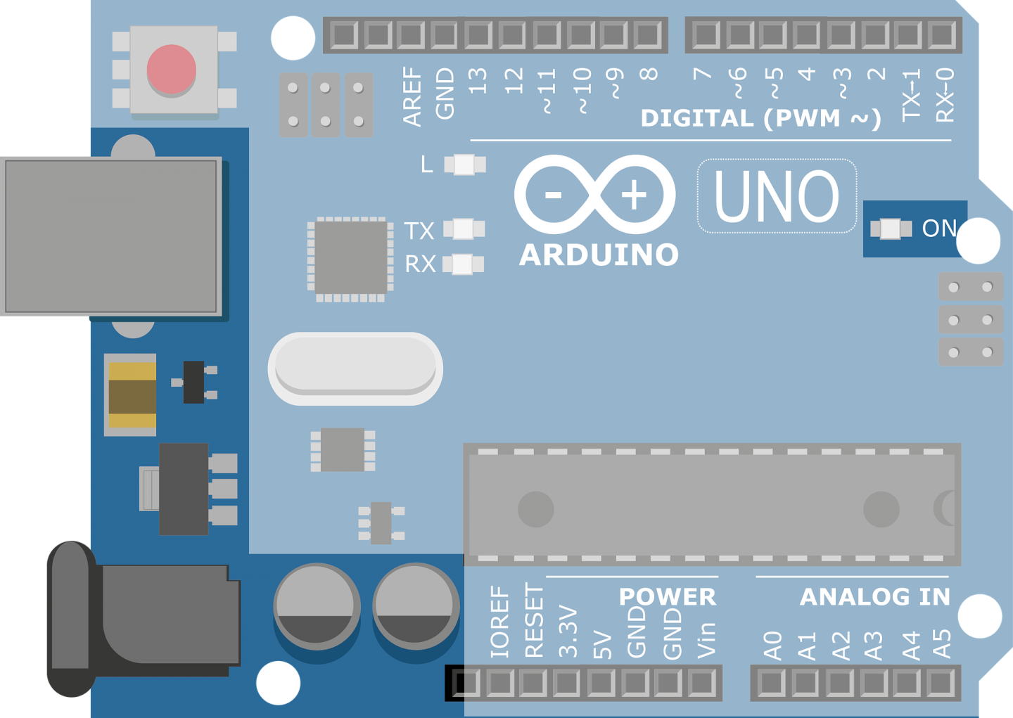 Arduino – hardware basics – Neo-Kobo